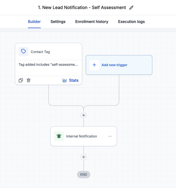 New lead notification