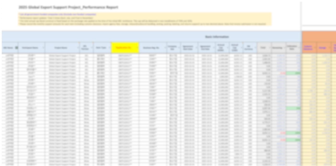 Budget monitoring spreadsheet
